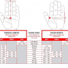 Mechanix Wear - MultiCam FastFit Touch Screen Gloves Chart Image